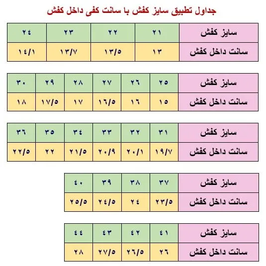 کفش اسپرت بچگانه کتونی سفید سایز 31 تا 35 زیره پیو نرم مناسب مدارس